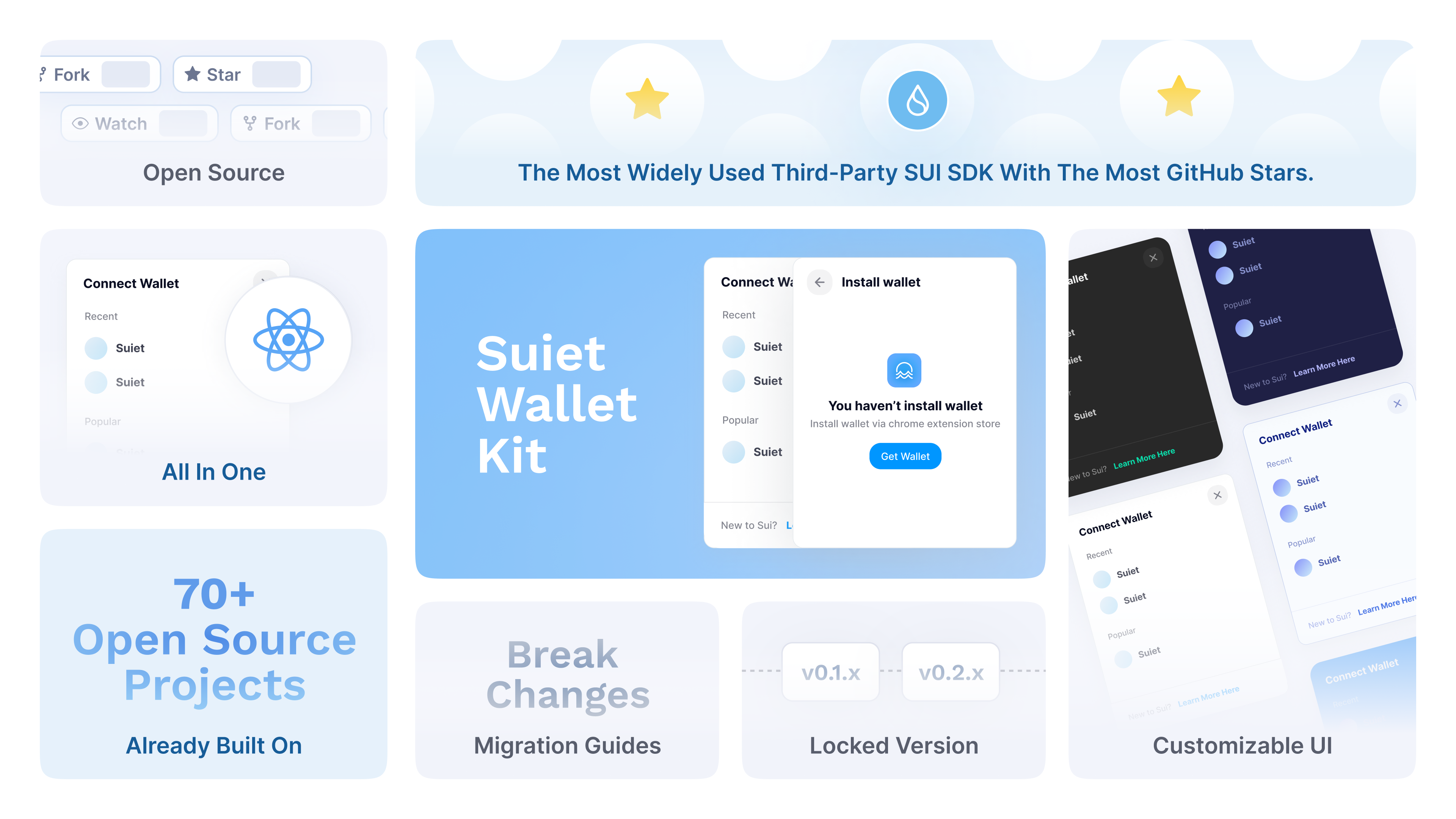 Suiet Wallet Kit